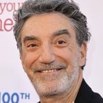 Thema Chuck Lorre