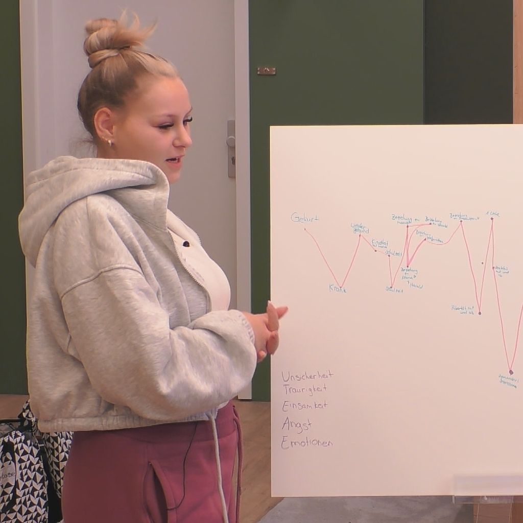 Sarah-Jane Wollny steht vor ihrer gezeichneten Lebenslinie im Promi-Big-Brother-Haus, 2025