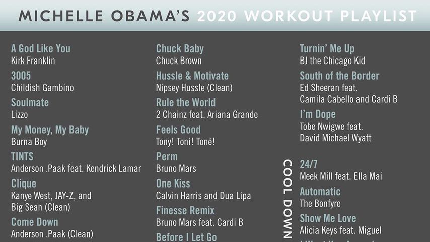 Michelle Obamas Fitness-Playlist für 2020